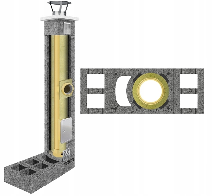 Keramický komínový systém KW+W2+W2 fi 180 7 m, zateplený izolovaný set
