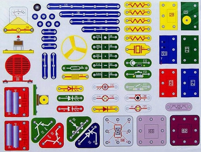 9537 SEKRETY ELEKTRONIKI 1200 EKSPERYMENTÓW DROMADER Rodzaj mały elektronik