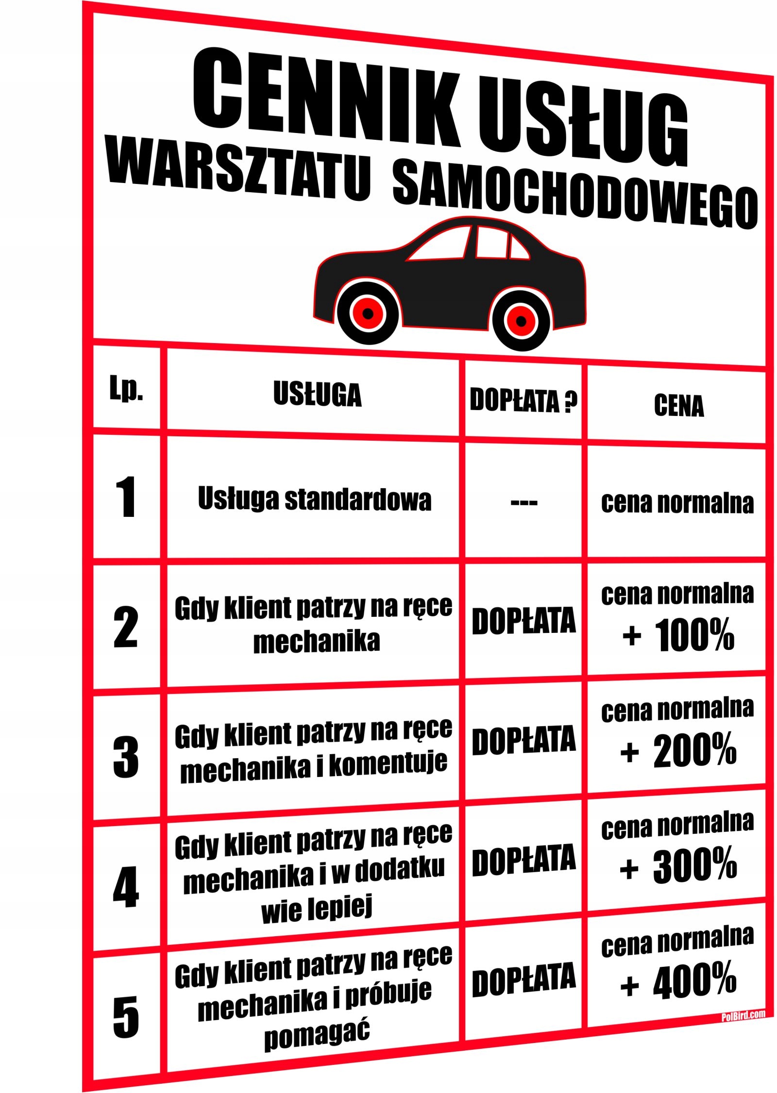 

Śmieszny Żartobliwy Cennik Mechanika (s)
