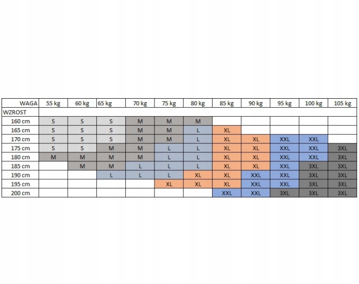 SPORTS UNDERWEAR THERMOACTIVE THERMAL 3W1 SET Linia plus size (duże rozmiary)