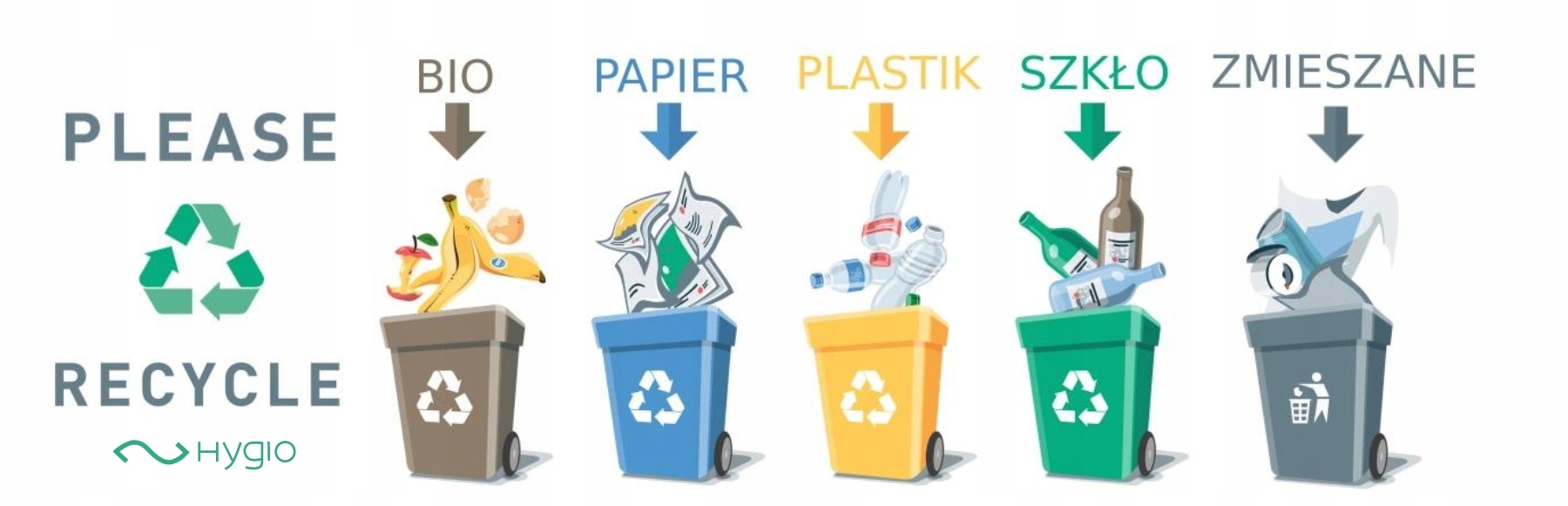 KOSZ NA ŚMIECI 28L DO SEGREGACJI QUATRO SZKŁO Materiał plastik