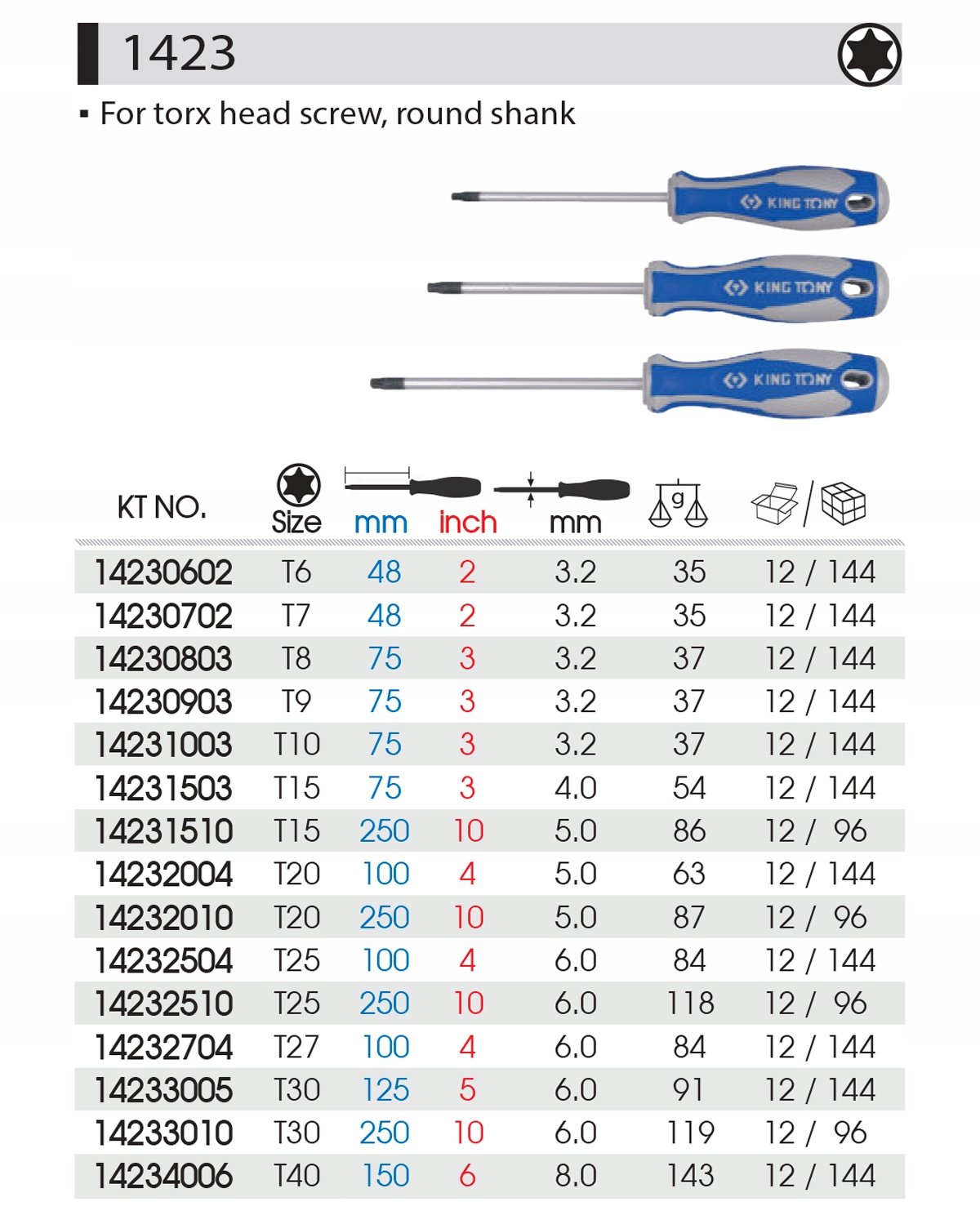 KING TONY WKRĘTAK TORX Gwiazdkowy TX T 27 x 6,0 x 100 mm 14232704 PRO Marka King Tony