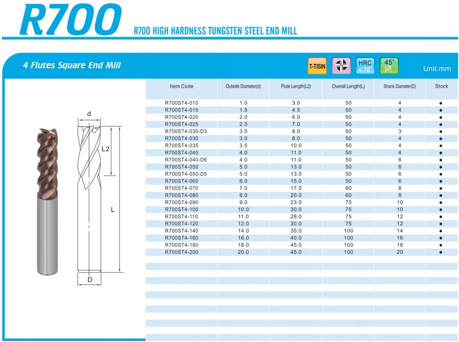 FREZ WĘGLIKOWY VHM R700 FI 6x15x50 Z4 70HRC Kod producenta FREZ VHM R700 Z4 fi 6x15x6Dx50 70HRC