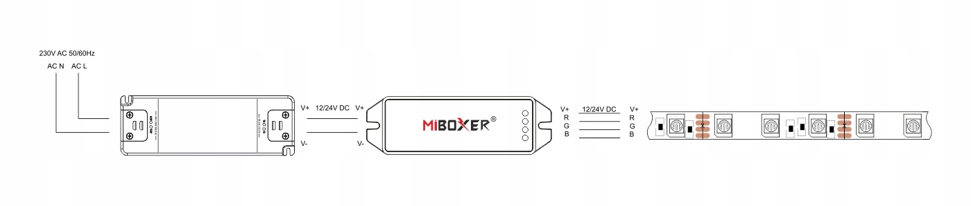 Kontroler Pilot Sterownik RF 12A RGB LED MiBoxer FUT037S Kod producenta FUT037