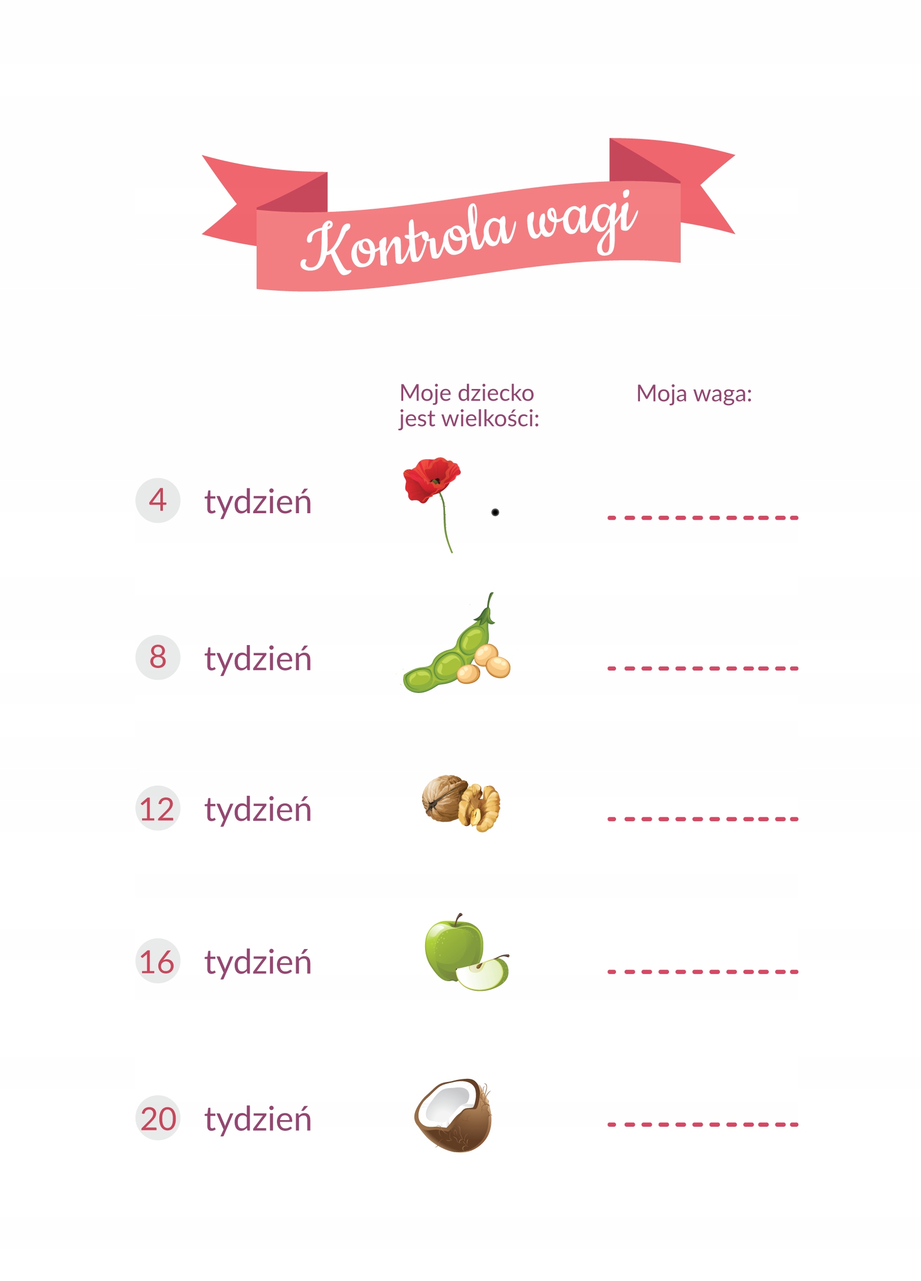 Ciąża, Organizer przyszłej mamy Rozmiar A5