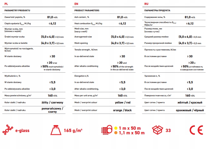 Siatka elewacyjna Rednet 50 m² 165 g/m² Jednostka sprzedaży rolka