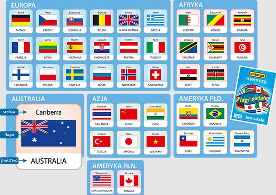GRA MEMORY MEMO FLAGI ŚWIATA gra pamięciowa dla dzieci EAN (GTIN) 5902410007332