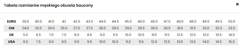 Saucony Endorphin Pro 3 Rozmiar 46