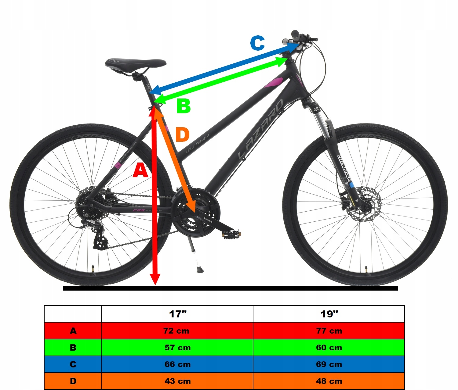 LAZARO ELITARY V1 28 DAMSKI MOCNY CROSS HYDRAULIKA Model ELITARY V1 DAMSKI
