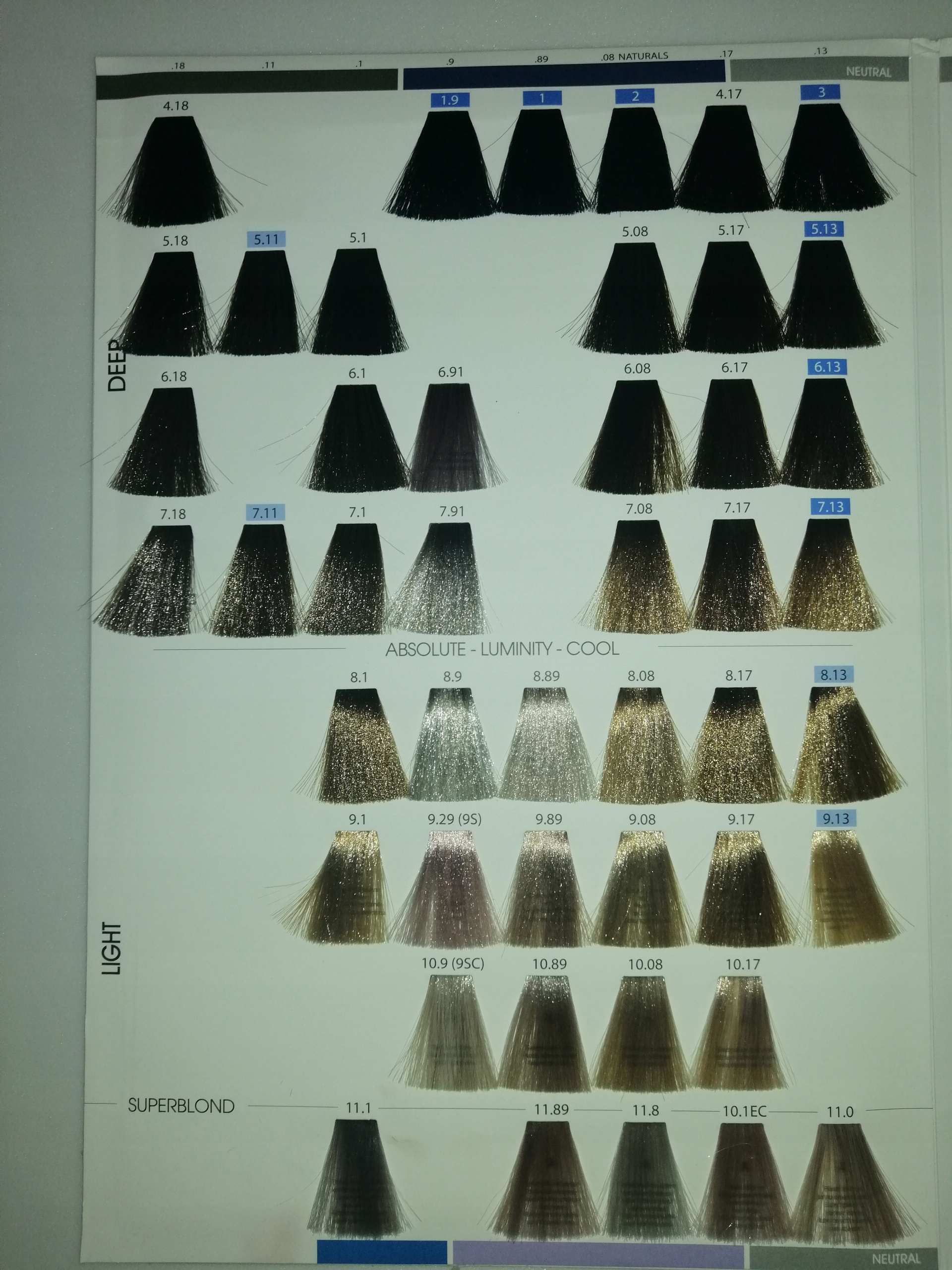 BY FAMA Farba Do Włosów 5.87 Professional PBF 80ml Pojemność 80 ml
