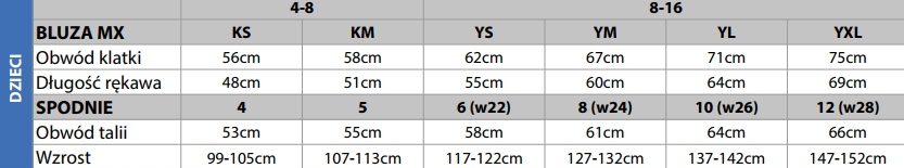 Bluza cross ENDURO FOX 180 JUNIOR Interfere Grey/Red YS Rozmiar S