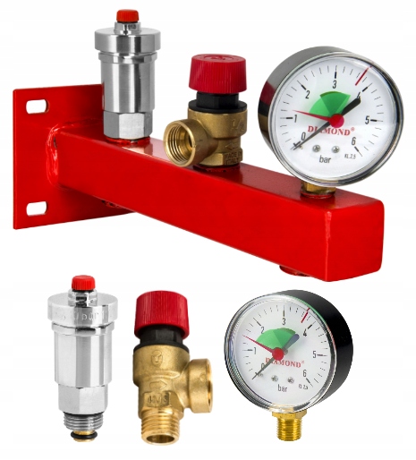 Bezpečnostní Skupina Pro Ústřední Vytápění