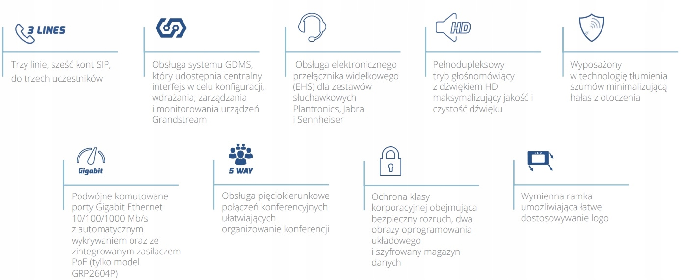 Telefon Stacjonarny Biurkowy Grandstream PoE 6xSIP Obsługa PoE Tak