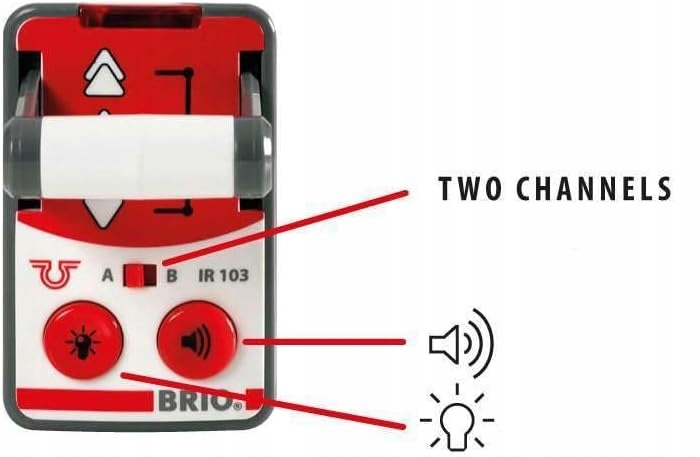 14396G5.BRIO WORLD EXPRESS POCIĄG PODRÓŻNY Marka Brio