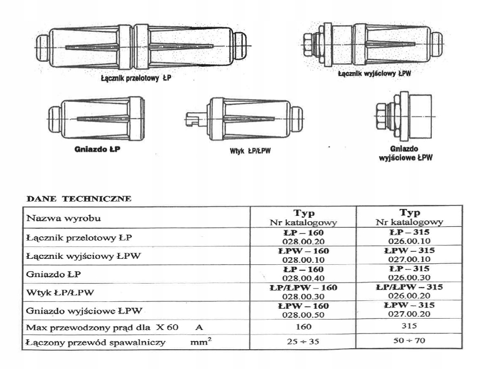 Gniazdo ŁP-315 POMET Marka inna