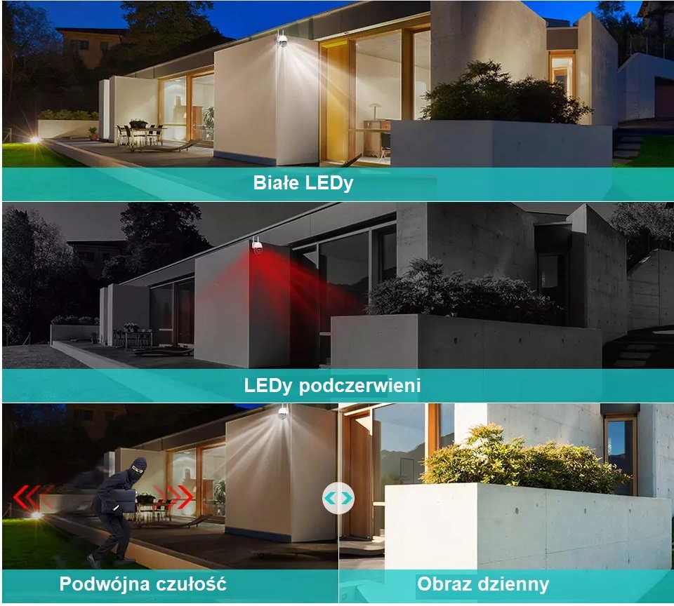 PODWÓJNA KAMERA OBROTOWA DUALCAM 8MPX WIFI Zasięg podczerwieni 30 m
