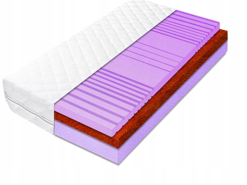 Matrac 110x200 antibakteriális kókusz hr H5 25cm kemény gerinc H3