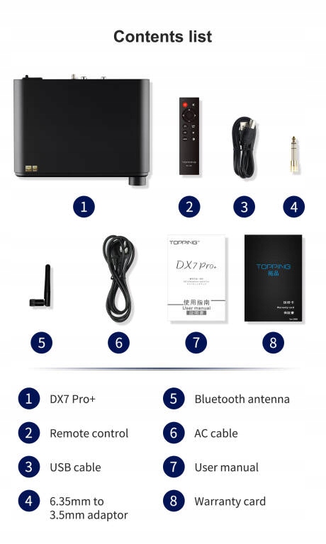 TOPPING DX7 PRO+ (2022) Czarny Przetwornik DAC Złącza minijack S/PDIF USB wejście koaksjalne