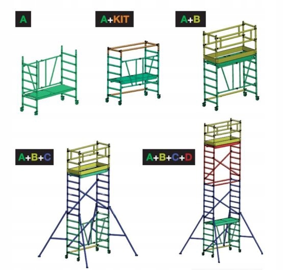 Rusztowanie - wieża jezdna COMPACT A 75x180 cm Kod producenta COMPACT A+B