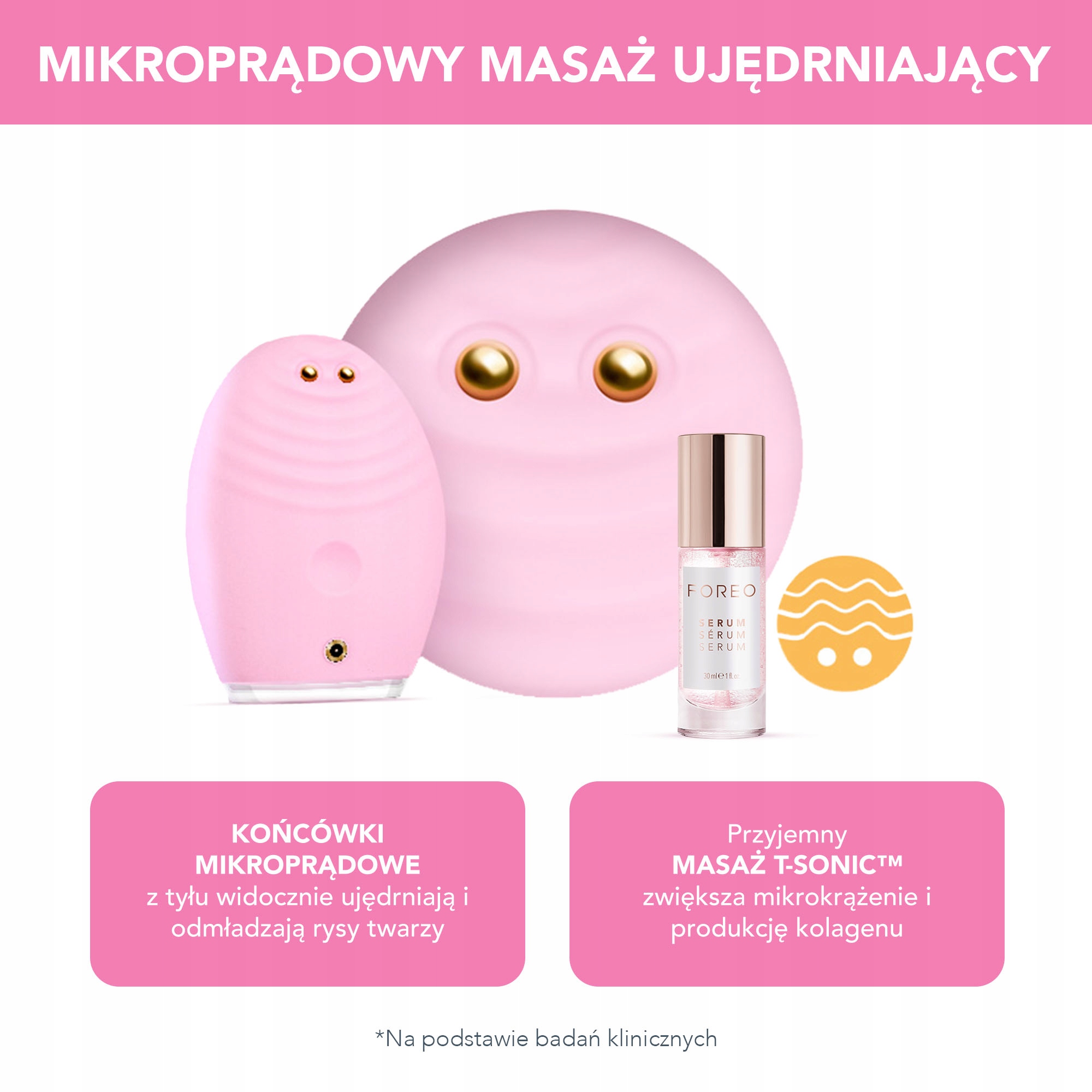 Szczoteczka z mikroprądem do twarzy LUNA 3 plus Kod producenta 7350092139373