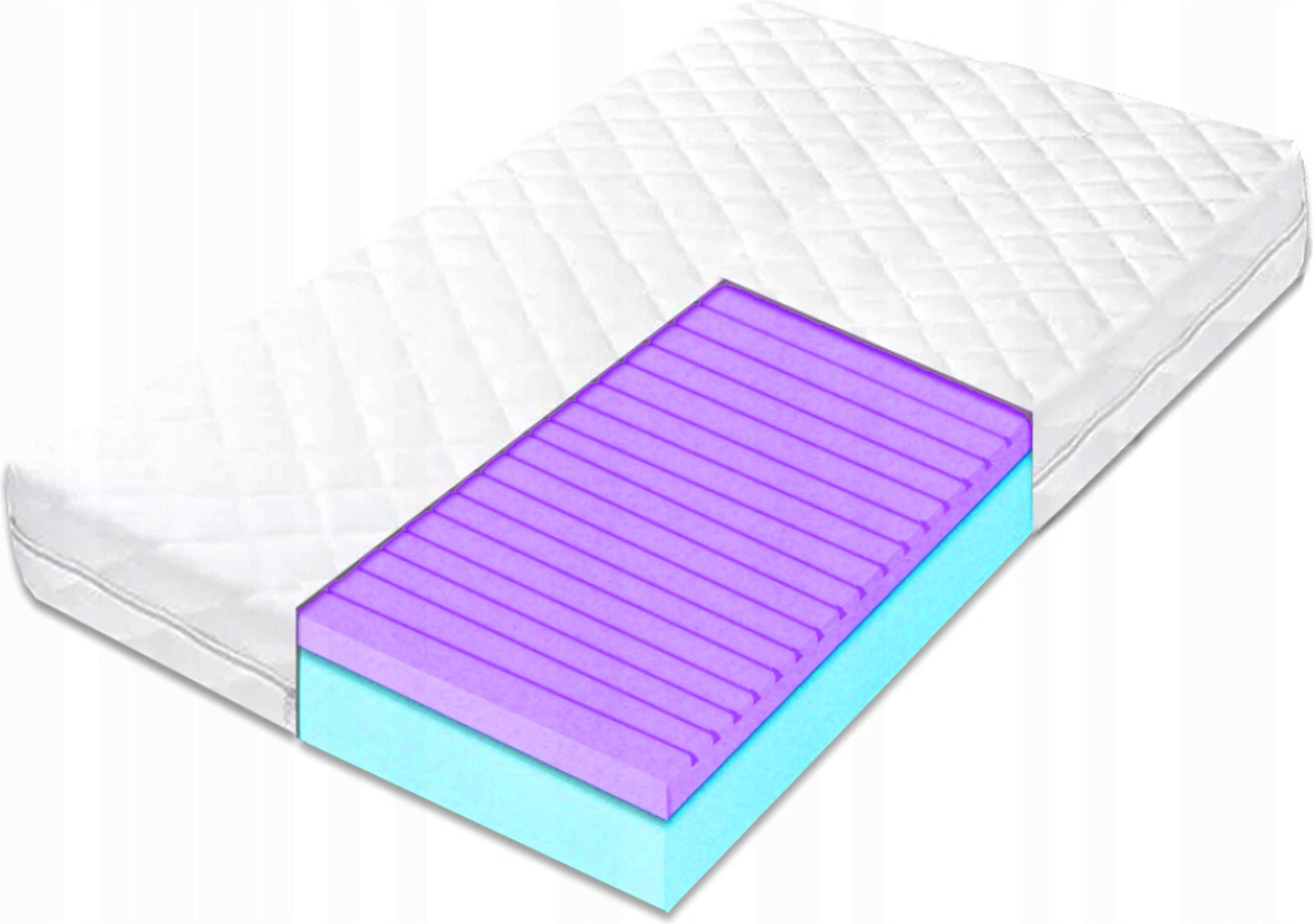 Matrace 150x180 luxusní zeštíhlující Hr H3 14cm