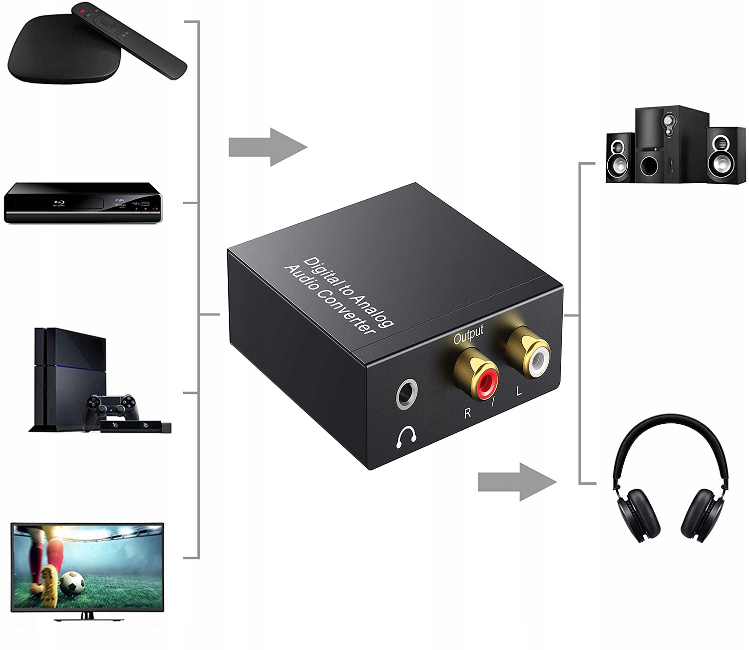 KONWERTER OPTYCZNY TOSLINK COAXIAL 2x CINCH RCA 66 Typ inny