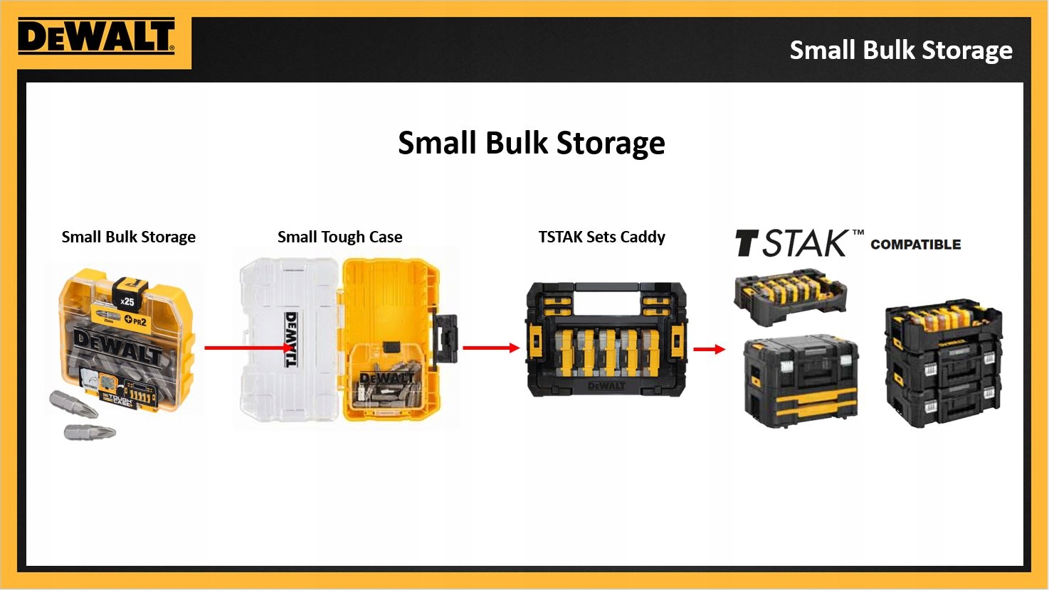 ZESTAW BITÓW 40 CZ. DT70702 DEWALT EAN (GTIN) 5035048503706