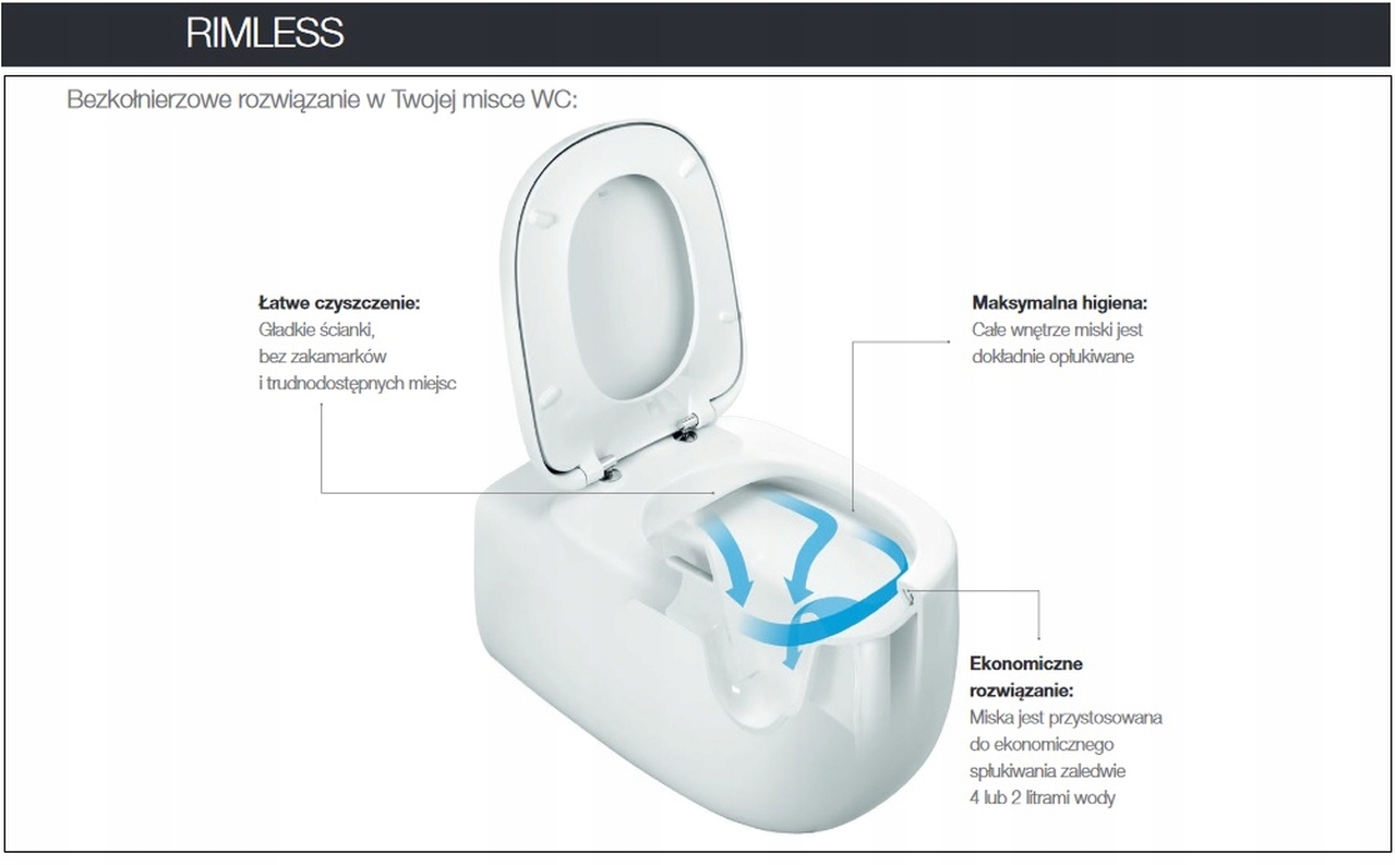 Miska WC Rimless 48 cm + deska wolnoopadająca Linia Gap