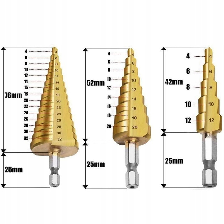 WIERTŁA STOŻKOWE STOPNIOWE DO METALU ZESTAW 4-32MM Marka Amio