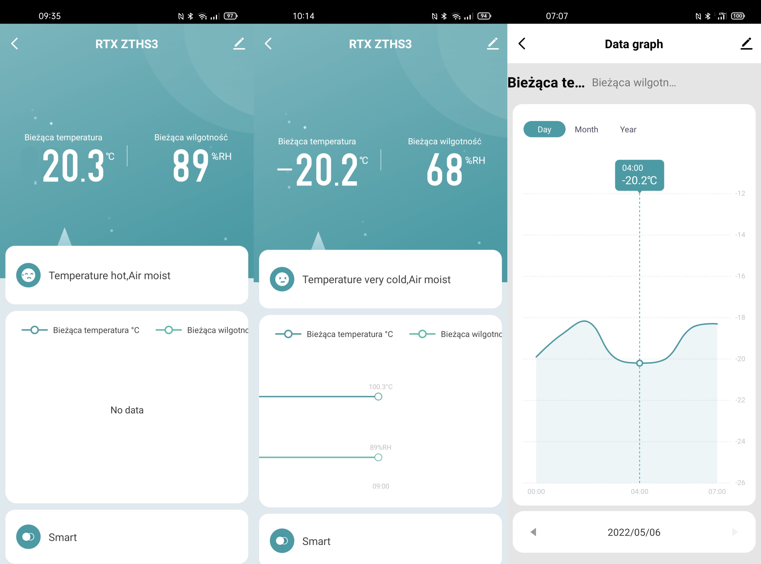 Zewnętrzny czujnik sensor temperatury wilgotności LCD ZigBee TUYA -25+99°C Kod producenta ZTHS3