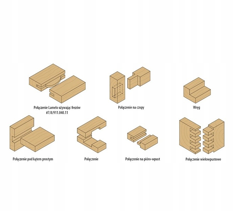 Frez prosty HM seria krótka CMT 911.080.11 Materiał wykonania H&M