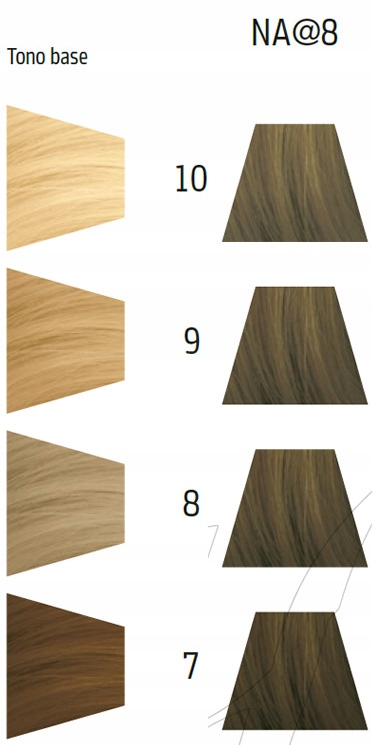 Barvy na vlasy Goldwell blondy Na Natural Ash