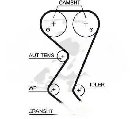 Gates KP25608XS Pompa wodna + zestaw paska rozrządu