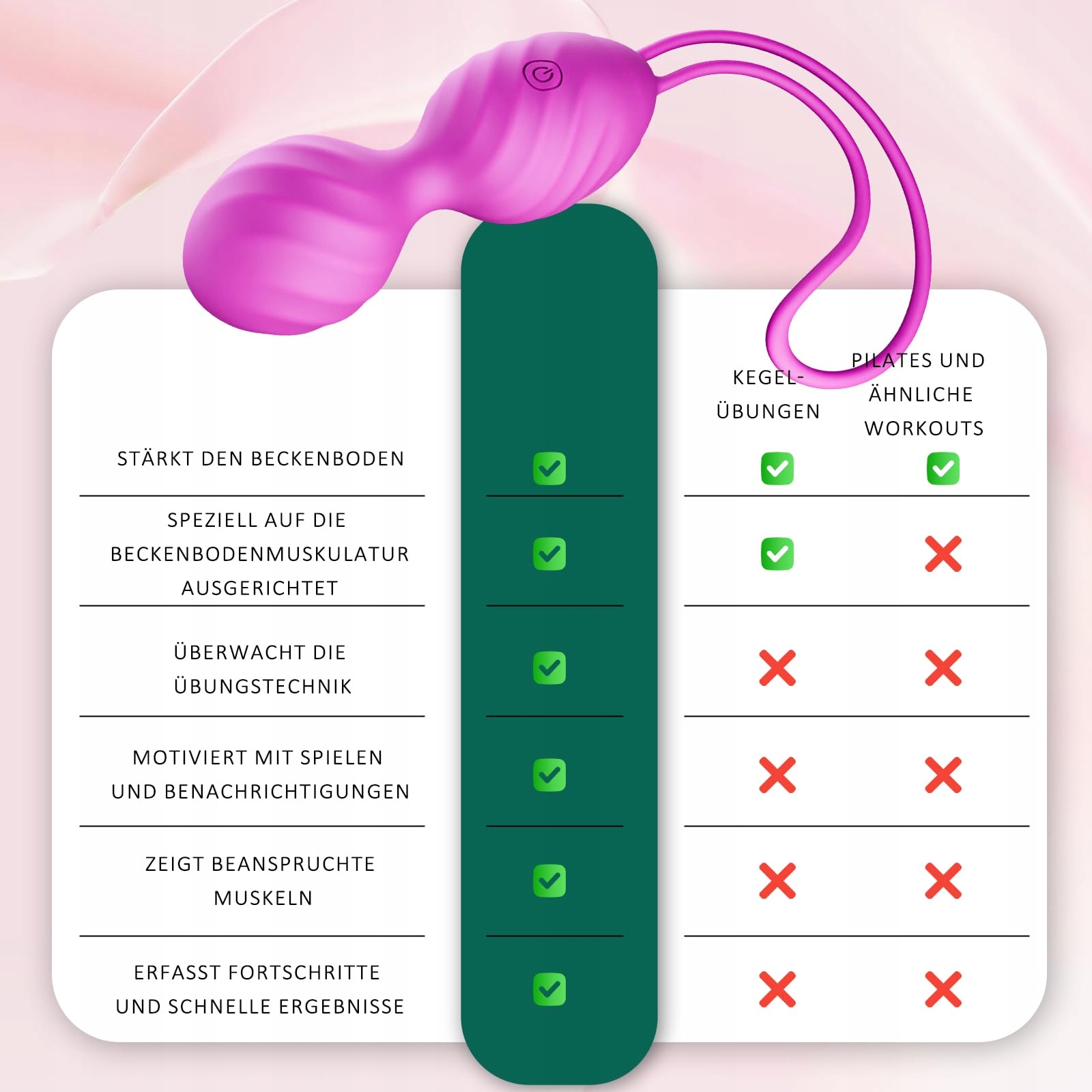 ZESTAWY VIBRATORÓW DLA KOBIET Wodoodporne Kulki Kegel Stymulacja G-Punktu — miniatura 5
