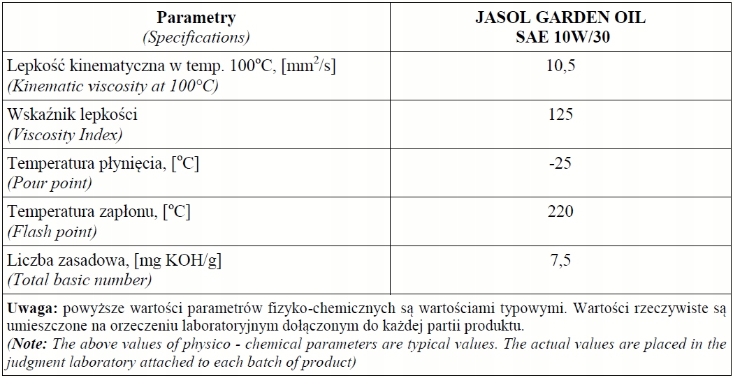 OLEJ DO kOSIARKI SAE 10W30 - - 5L Rodzaj syntetyczne