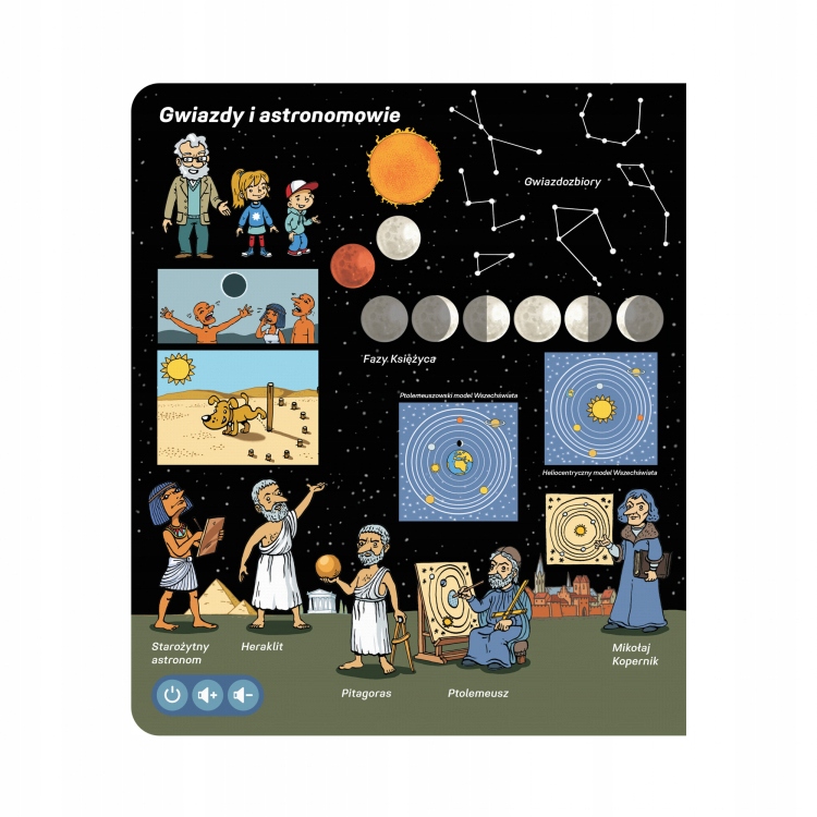 CZYTAJ Z ALBIKIEM WSZECHŚWIAT - HONZA SMOLÍK - KSIĄŻKA MÓWIĄCA Wydawnictwo Albi