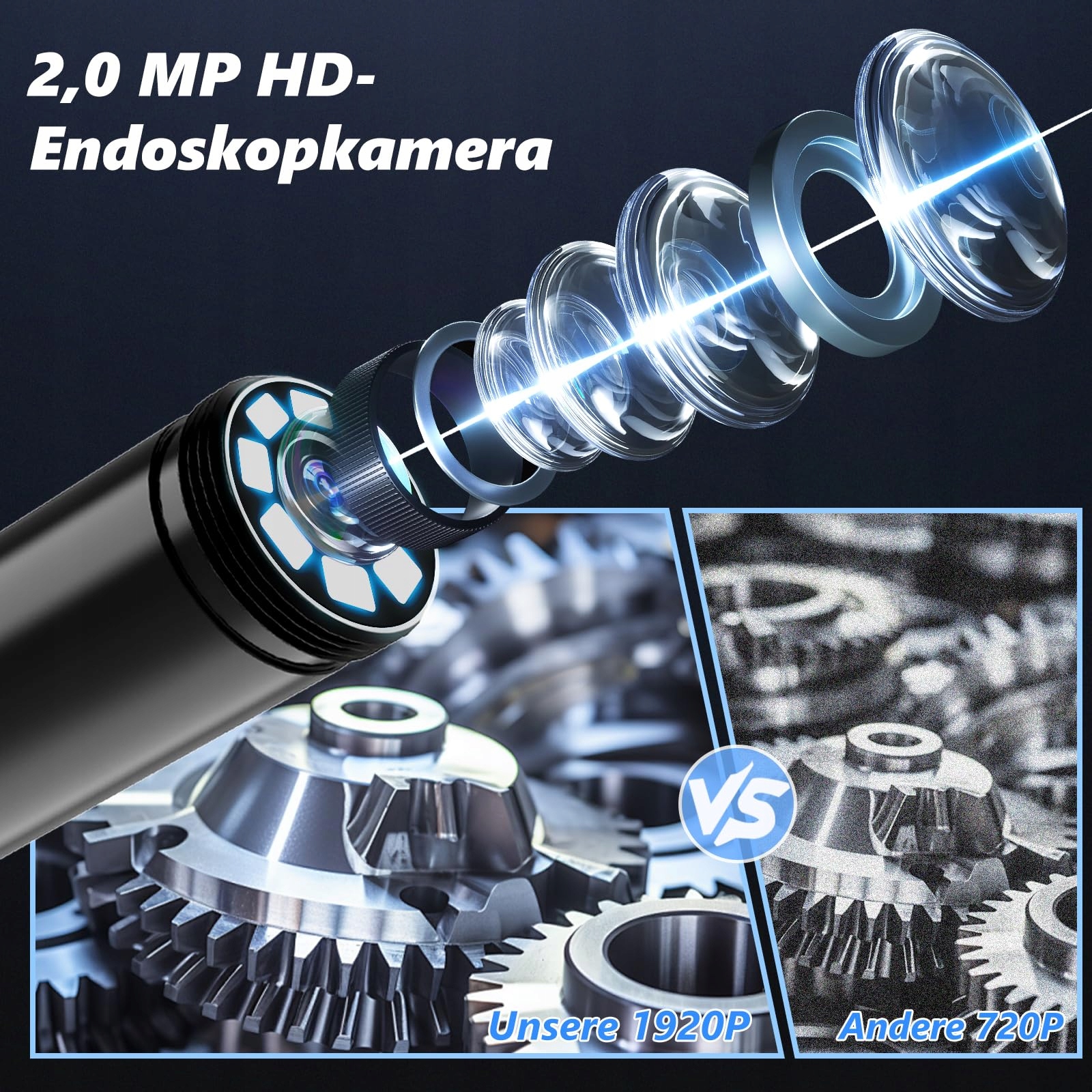 ENNOVOR Kamera Endoskopowa HD 1920 z 8 LED Wodoodporna IP67 Android iOS 5m — miniatura 2
