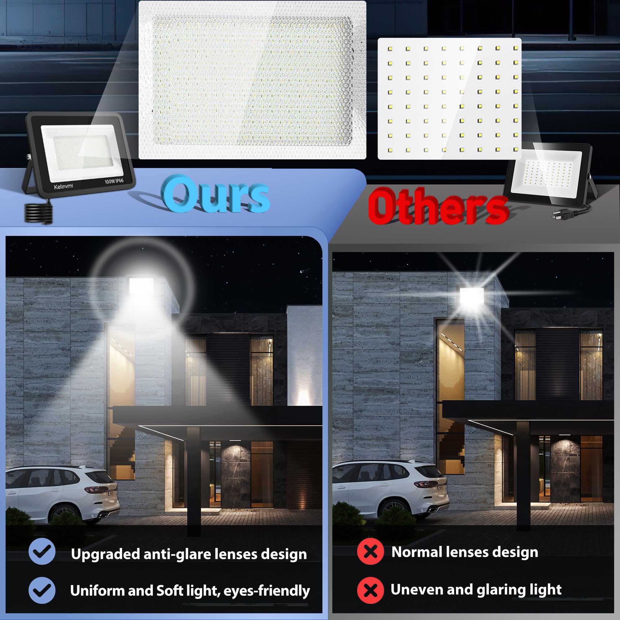 Reflektor LED Zewnętrzny Wodoodporny Ciepły 50W 5000lm IP66 KELINVMI — miniatura 3