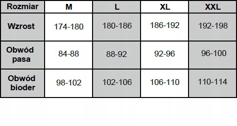 SLIPY MĘSKIE HENDERSON 2x3 pack - r.XXL Marka Henderson