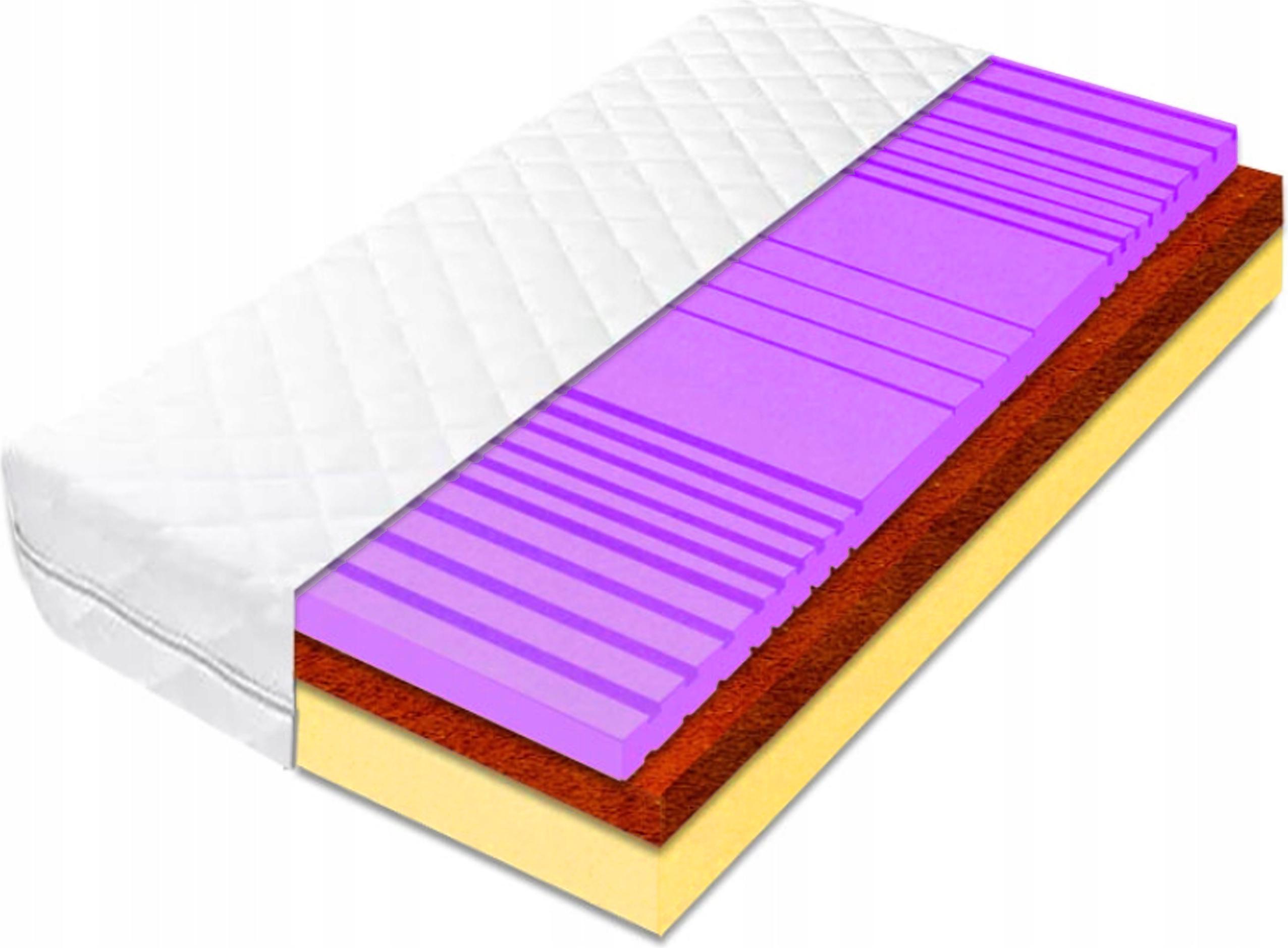 Masážny matrac 150x190 Hr antibakteriálny kokos 15 cm