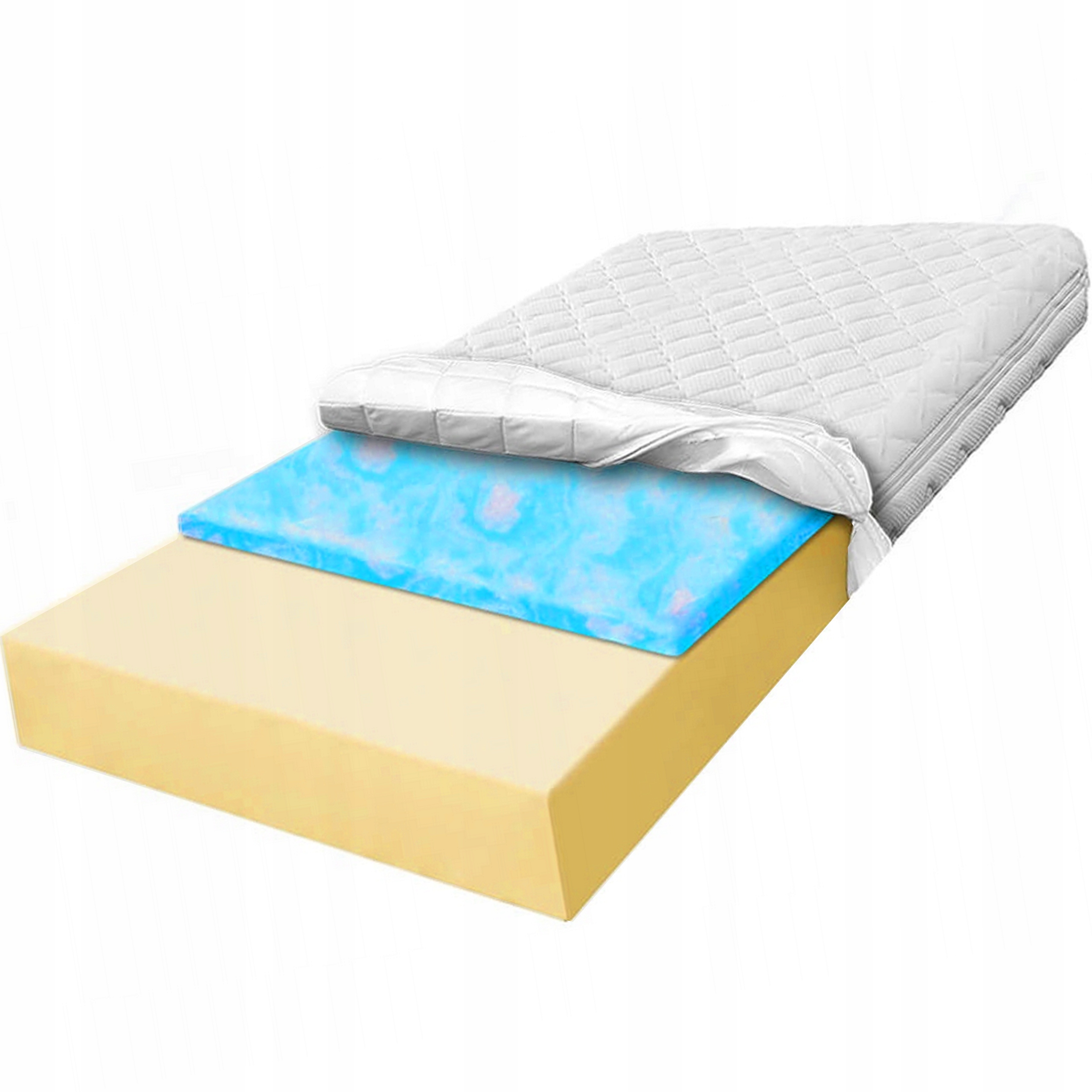 Materac piankowy 80x160 miękka warstwa pianki 13cm z pianki lato/zima H1