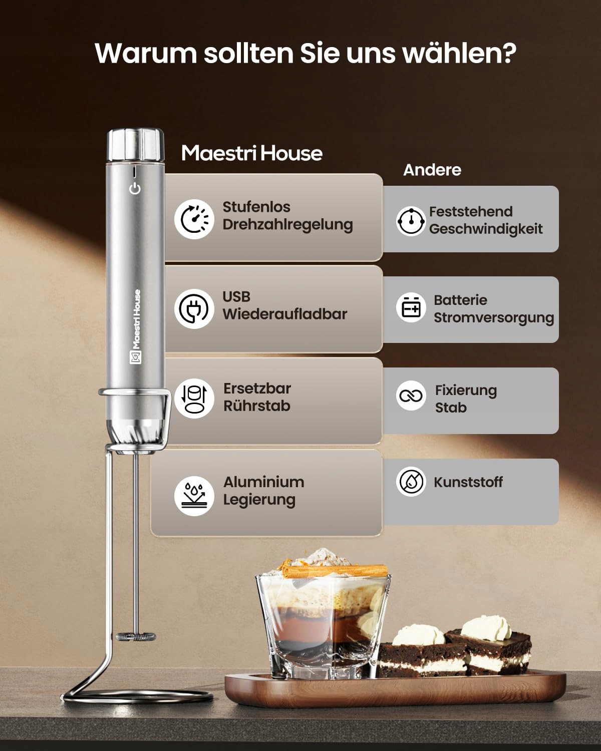 MAESTRI HOUSE Elektryczny Spieniacz Do Mleka Z Regulacją Prędkości Srebrny — miniatura 2