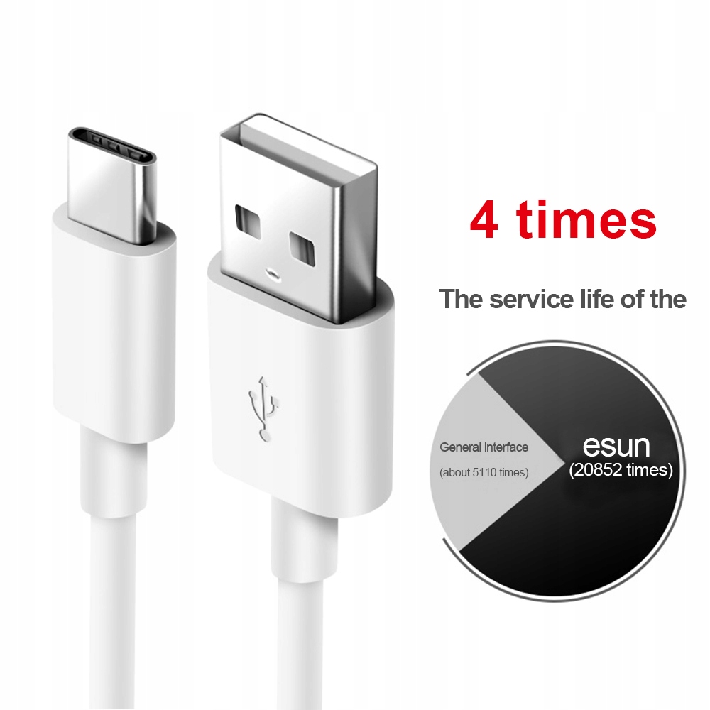 Kabel USB - USB typ-C 0,2 m