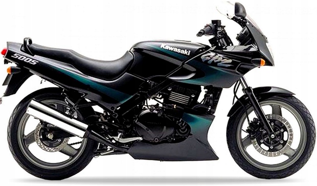 Samolepky Juula Pro Kawasaki Gpz 500 S 1998-2001 Černo-zelené H8