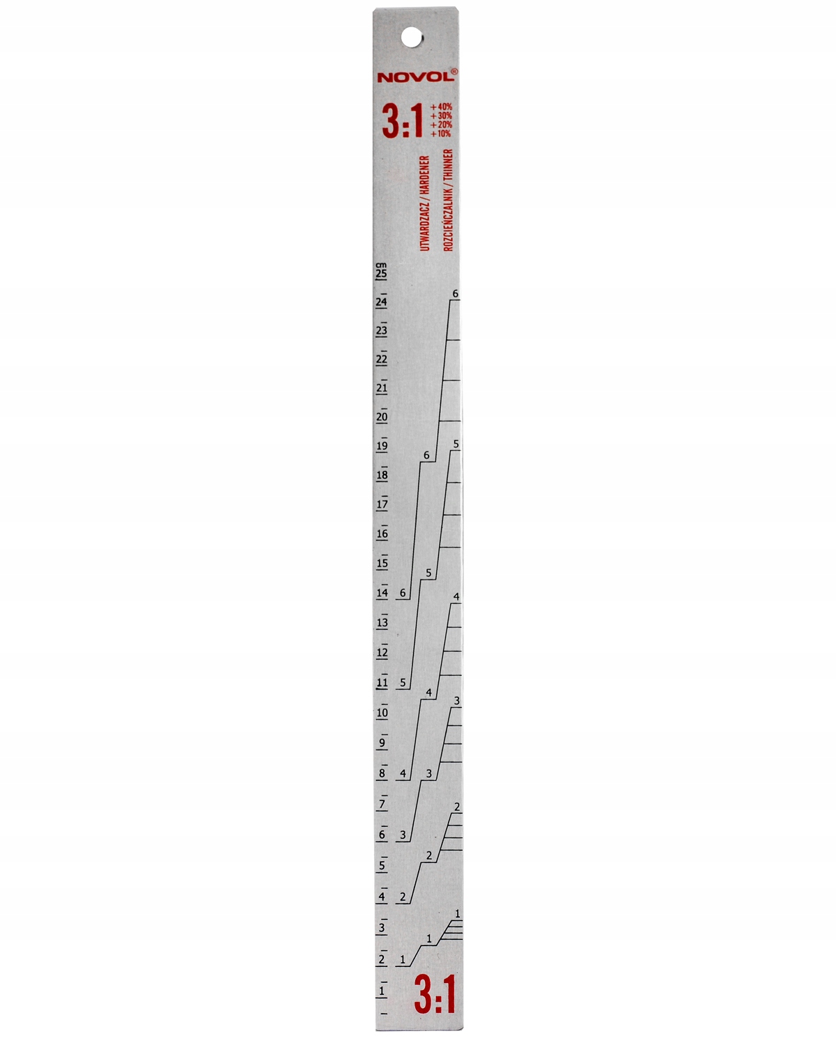 

Novol listwa pomiarowa aluminiowa 2:1 3:1 35 cm