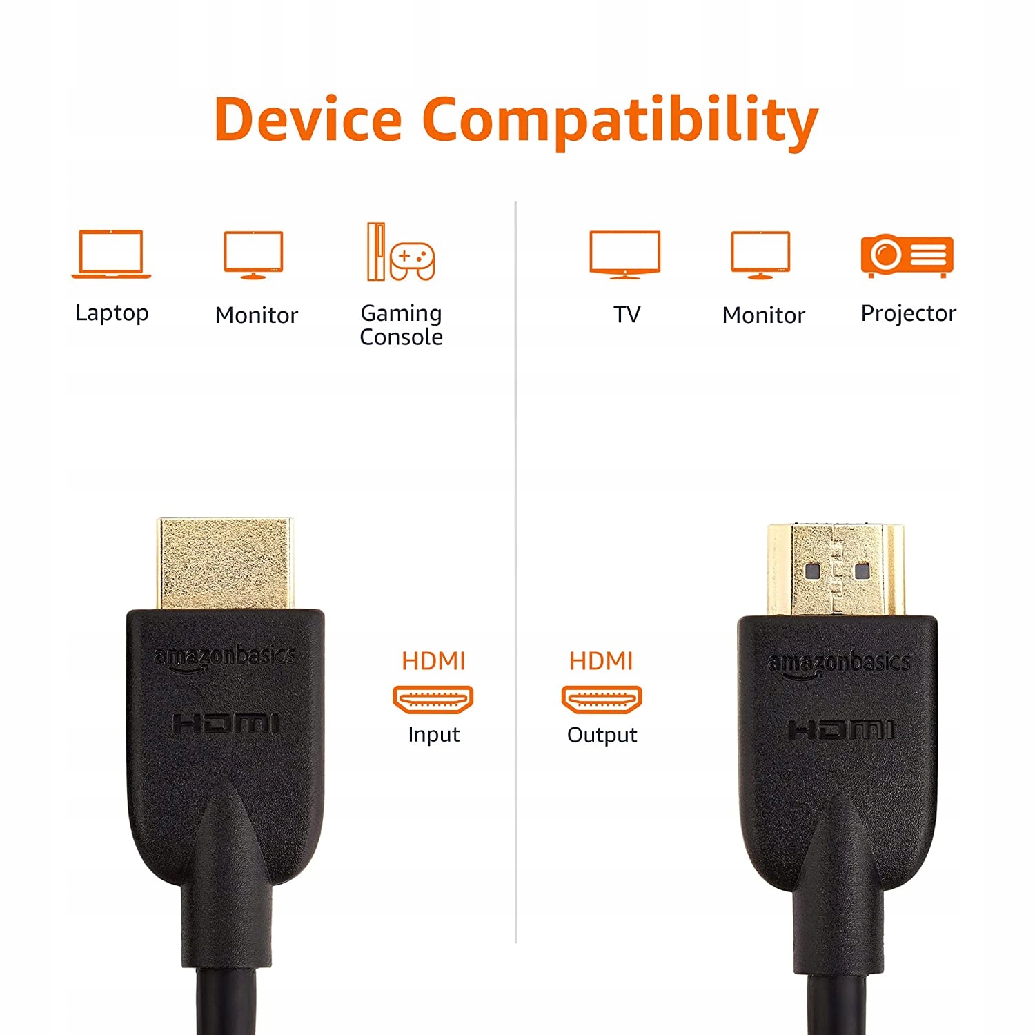 3 X AmazonBasics kabel HDMI 3 m Typu A (Standard) Standard HDMI 2.1
