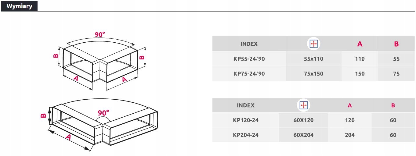AWENTA KP204-24 KOLANO POZIOME PŁASKIE 60x204 90st Liczba m w ofercie 0 m