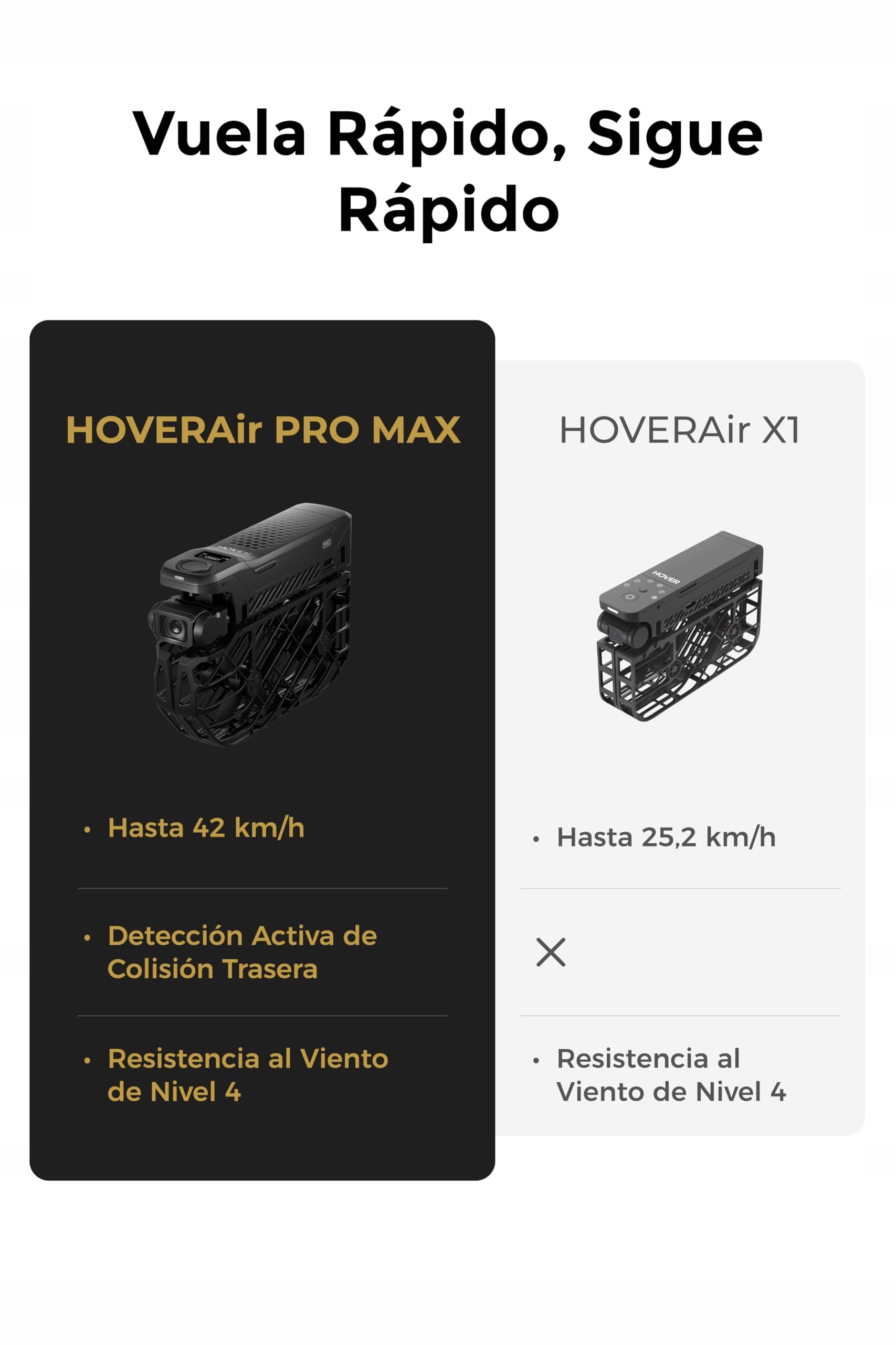 HOVERAIR X1 PROMAX Kamera Dron 8K 10 Trybów Lotu 42 KMH Śledzenie — miniatura 7