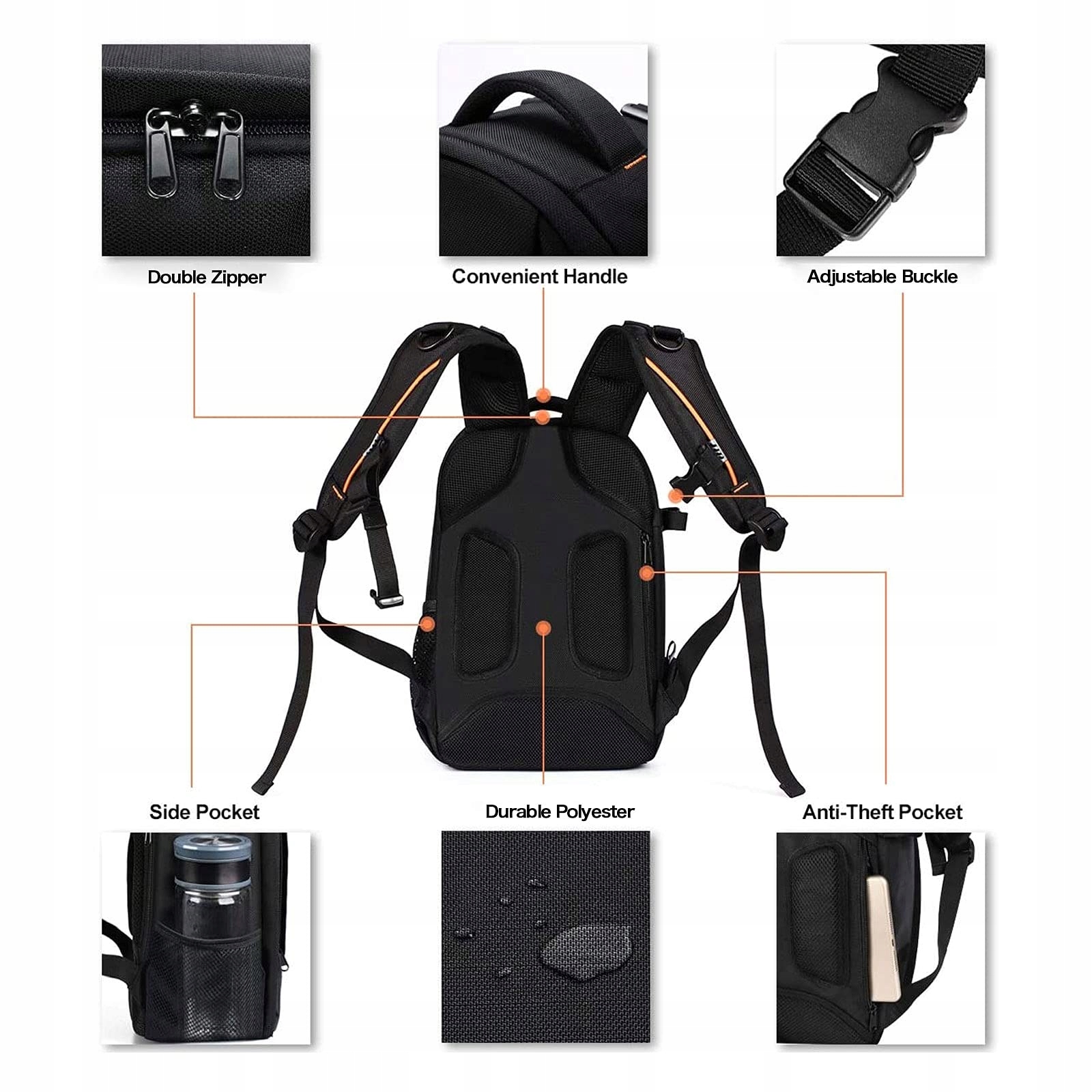 MOSISO Plecak Na Aparat DSLR SLR Bezlusterkowiec Z Modułowymi Wkładkami — miniatura 4