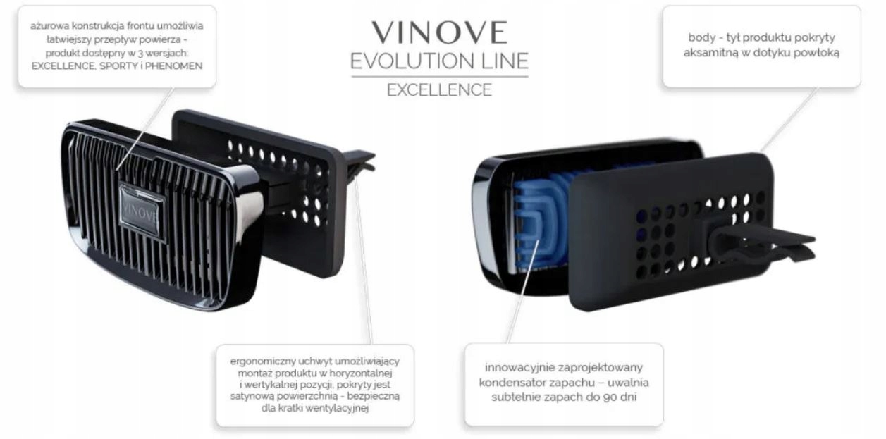 Zapach samochodowy VINOVE EXCELLENCE INDIANAPOLIS Producent VINOVE